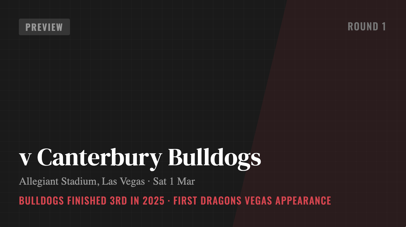 The Vegas Effect: Does Round 1 in America Actually Matter?